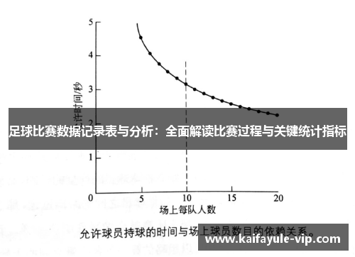 足球比赛数据记录表与分析：全面解读比赛过程与关键统计指标